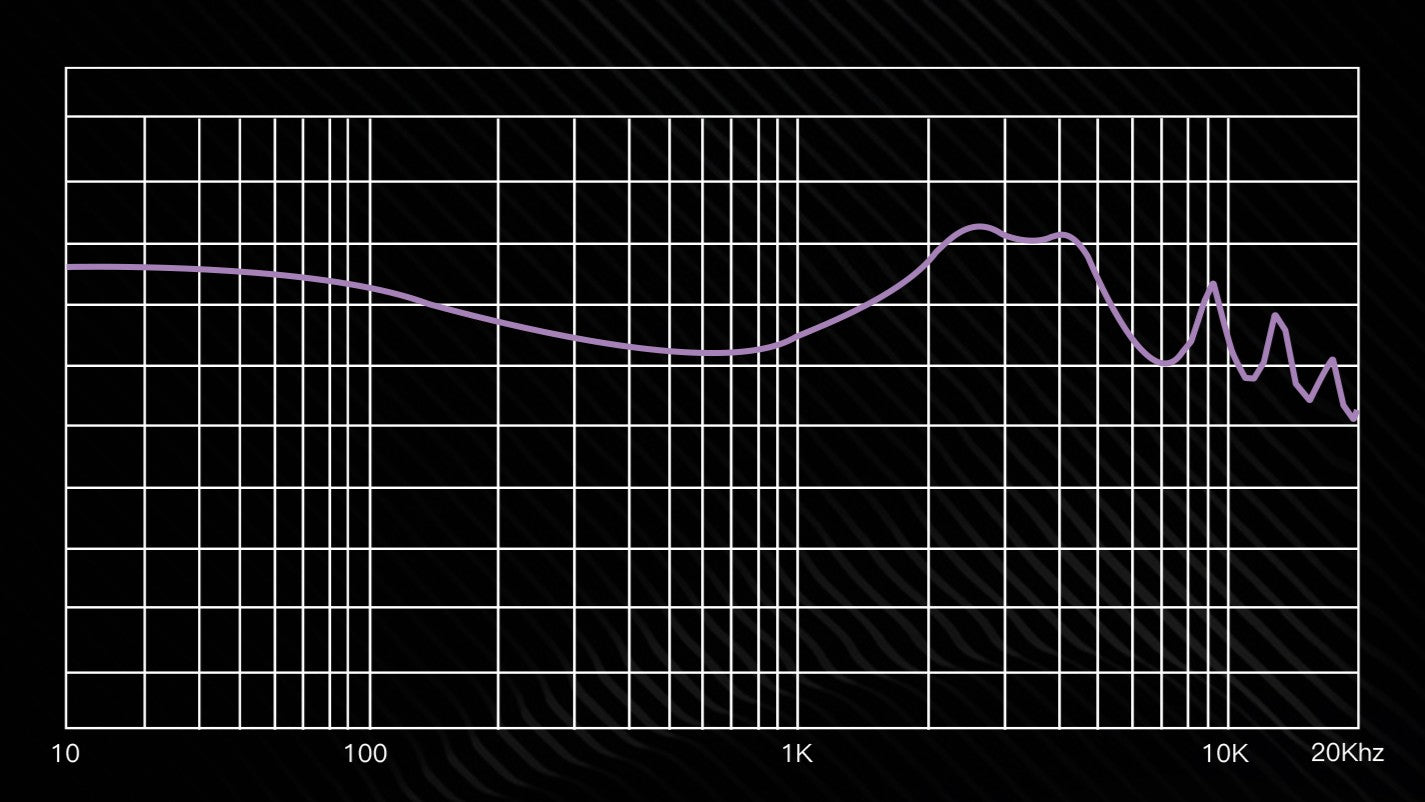 [Agasound] Performer Colorful Wood