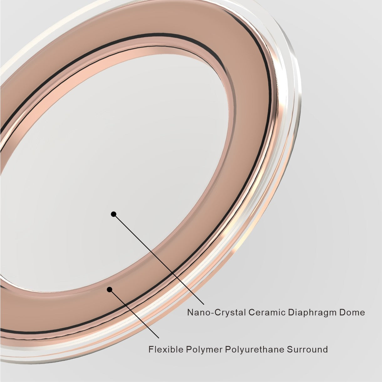 [EarAcoustic Audio] Cipher Gaming