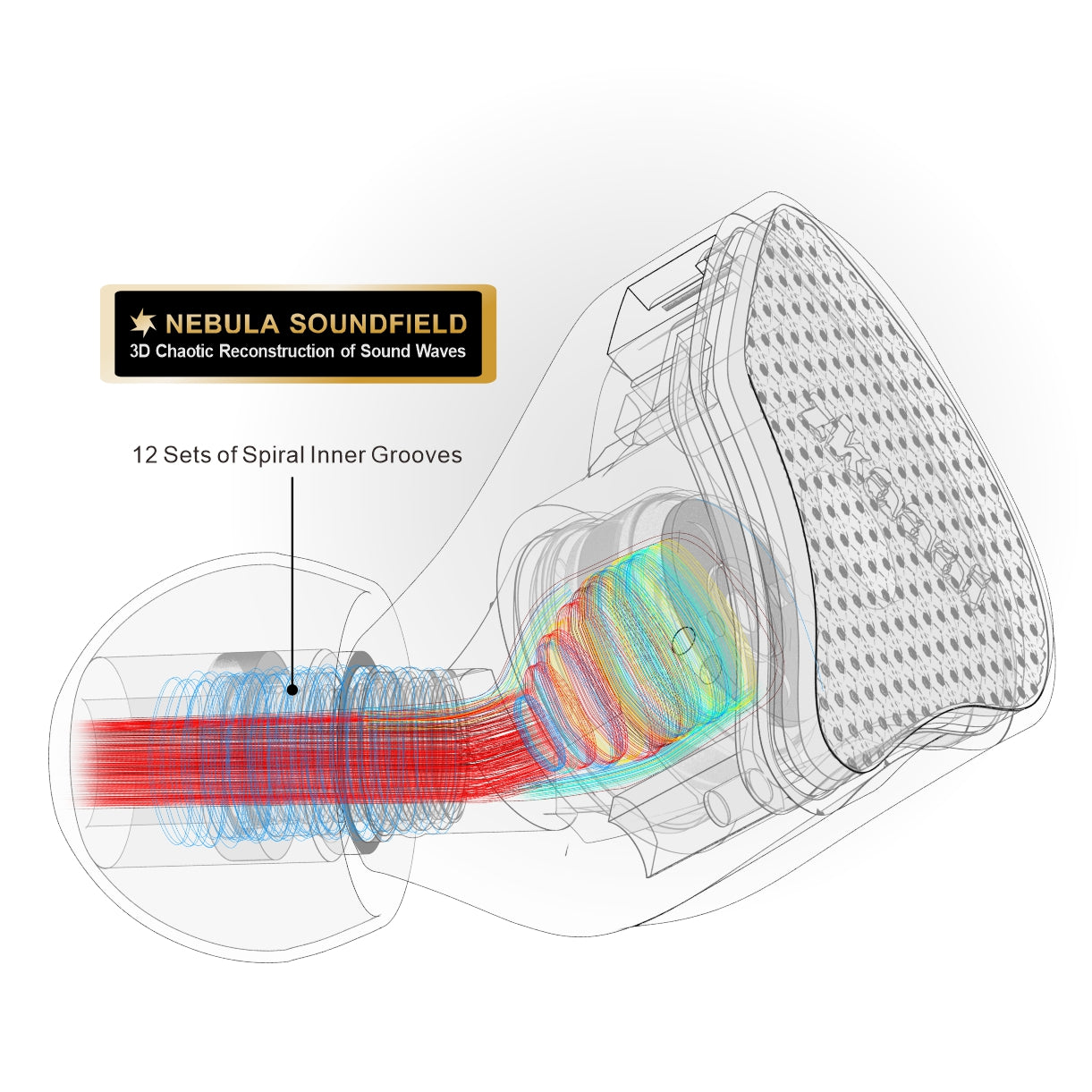 [EarAcoustic Audio] Cipher Gaming