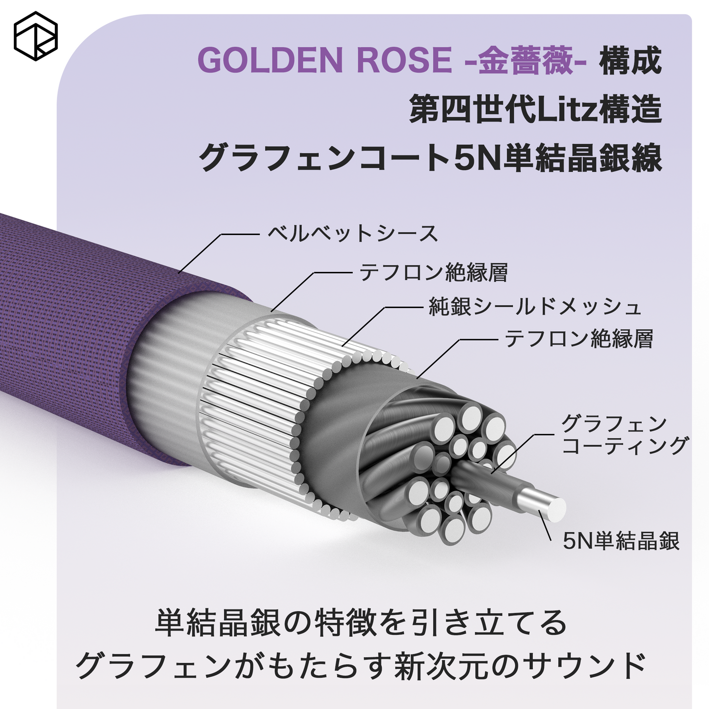 [ROSE]GOLDEN ROSE 金薔薇 アップグレード ケーブル グラフェンコート 5N 単結晶 銀線 φ4.4mm サンクベスプラグ
