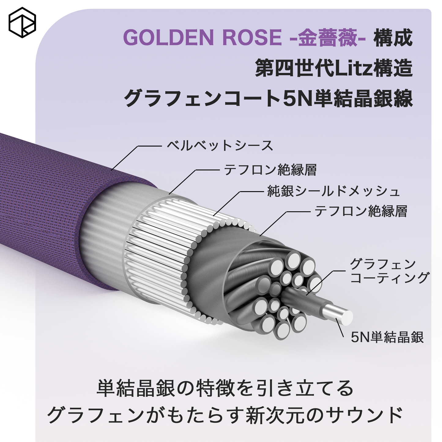[ROSE]GOLDEN ROSE 金薔薇 アップグレード ケーブル グラフェンコート 5N 単結晶 銀線 2Pin(φ0.78mm)-φ4.4mm サンクベスプラグ